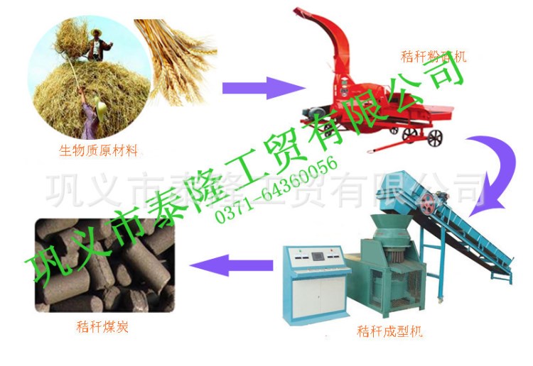 供应秸秆煤炭成型机\木炭机河南木炭机生产厂家直销