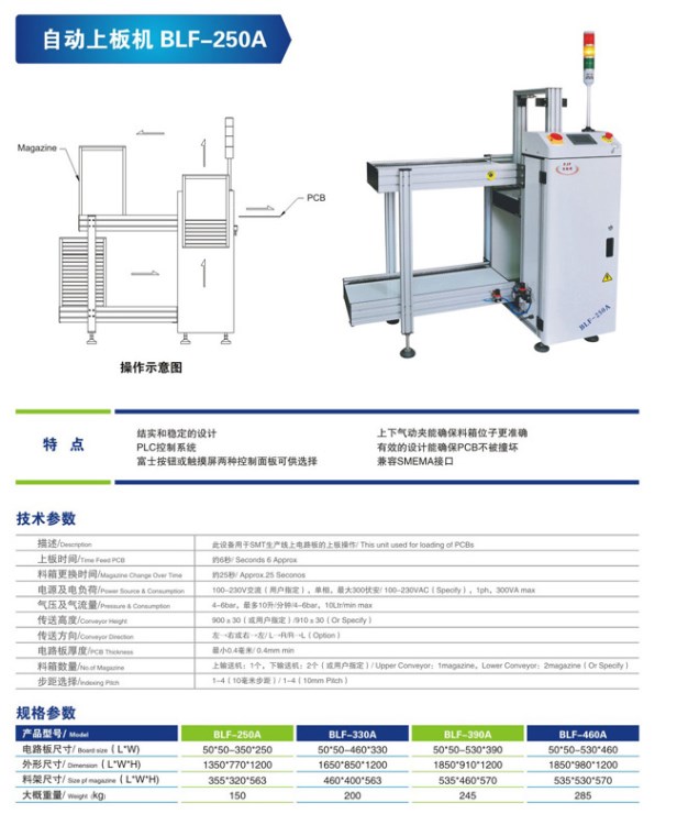 自动上板机 流水上板机 SMT自动上板机 PCB板自动上板机