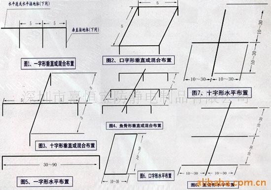 供应防静电接地工程 设备接地 防静电接地系统工程