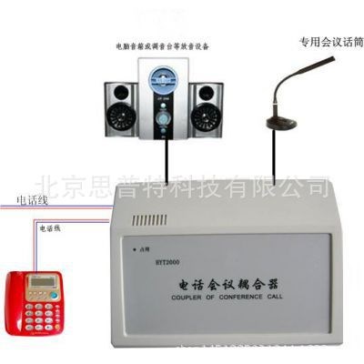 **电话会议耦合器HTY2000 型号:LM61-HTY2000**