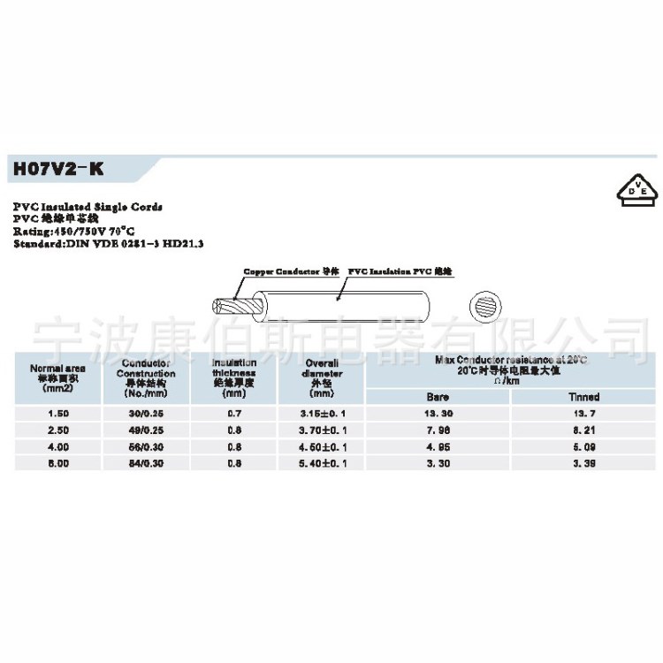 VDE欧规单芯导线 H07V2-K 精益量单芯导线