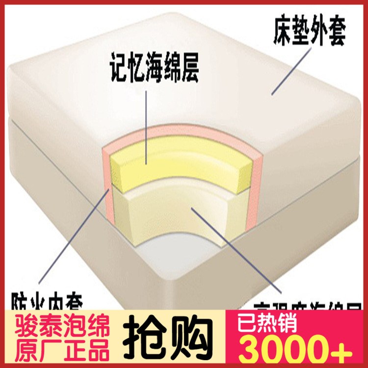 厂家供应 高回弹海绵 高密度发泡 家具海绵  家私专用海绵