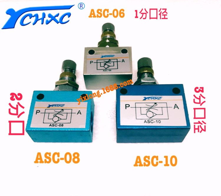 ychxc盈创ASC08调压节流阀体原创热卖