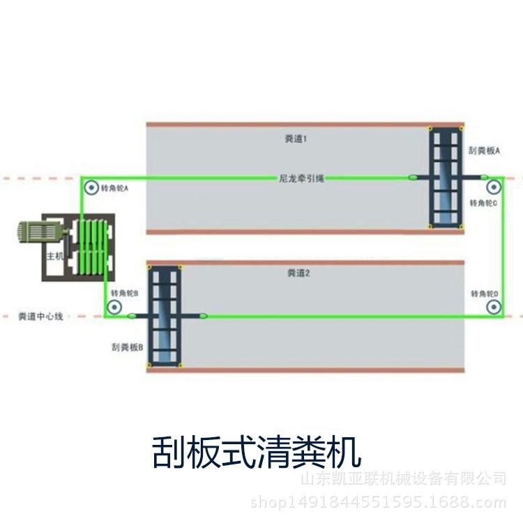 牲畜养殖粪便清理机养猪养羊粪便清理机 全自动鸡舍羊舍清粪机