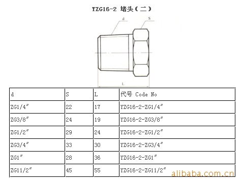 支持混批  自控仪表管路附件 YZG16-2 堵头 （扬中 明亮）