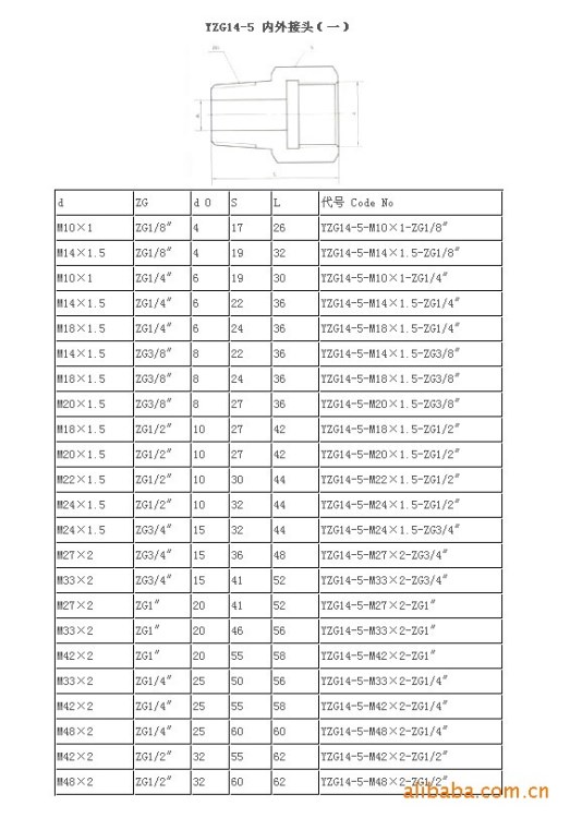 YZG7系列自控仪表管路附件 内螺纹弯通接头