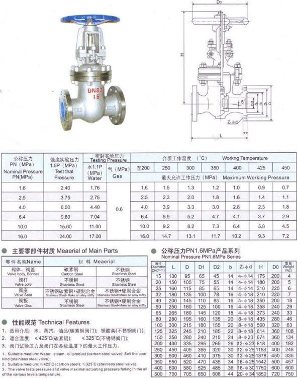 暗杆楔式闸阀Z45H-16C 铸钢法兰闸阀 暗杆闸阀 直销