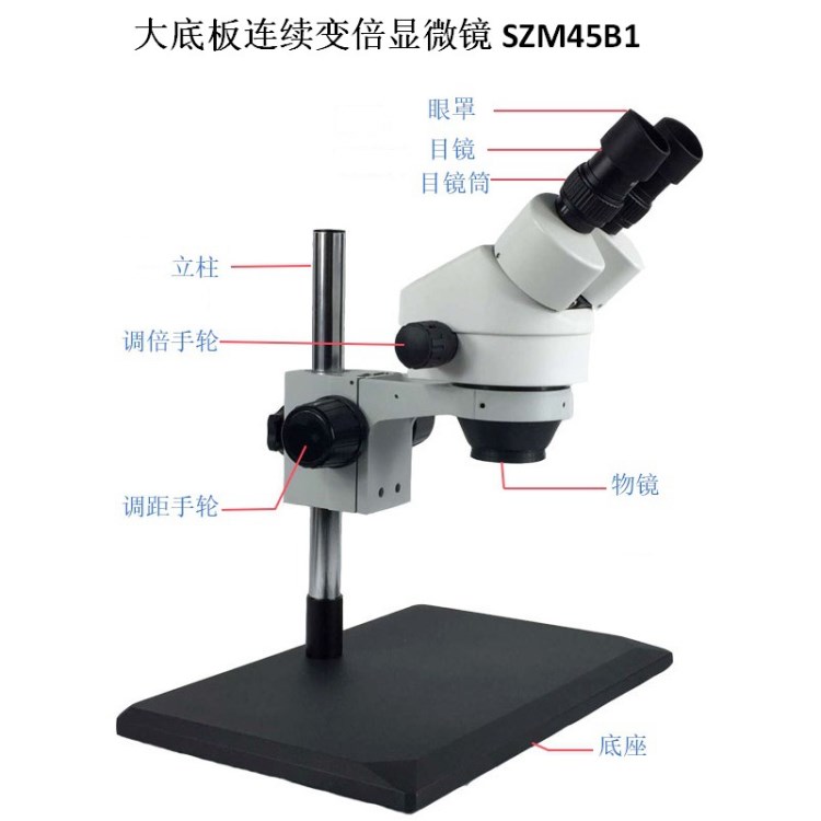 SZM45B1大底板体式显微镜7-45X连续变倍LED可调环形光源