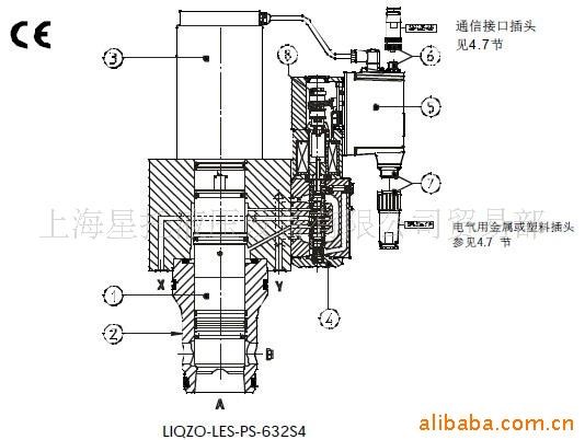 供应LIQZO-L*型２通比例流量插装阀(图)