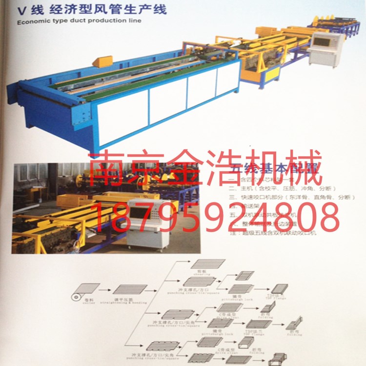 供应超级风管生产线V线 全自动风管生产线 通风管道设备厂家