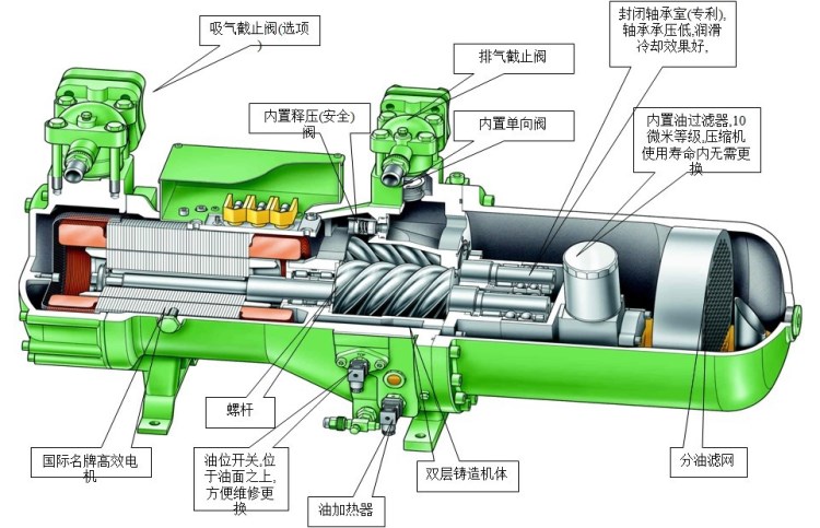 庐江速冻冷库建造的