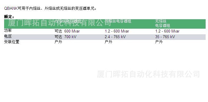 供应ABB高低压电容器，CLMD43/20KVAR 、CLMD43/25KVAR