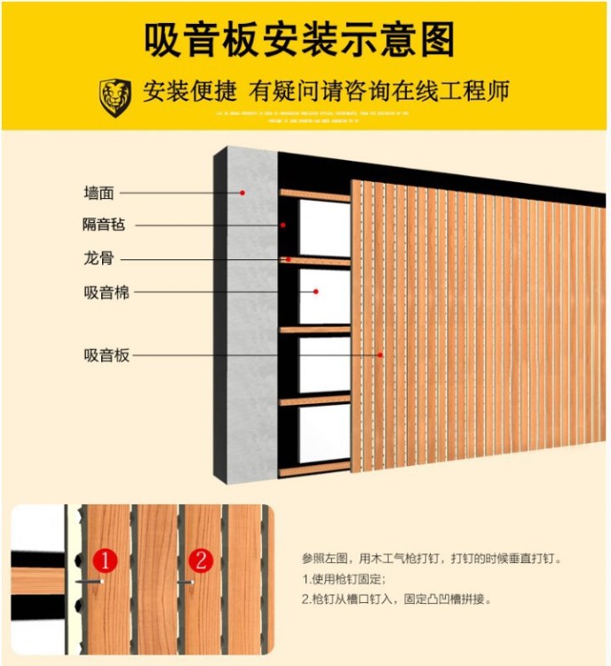 木质吸音板环保槽穿孔吸音板实木KTV家庭会议室影院房钢琴房