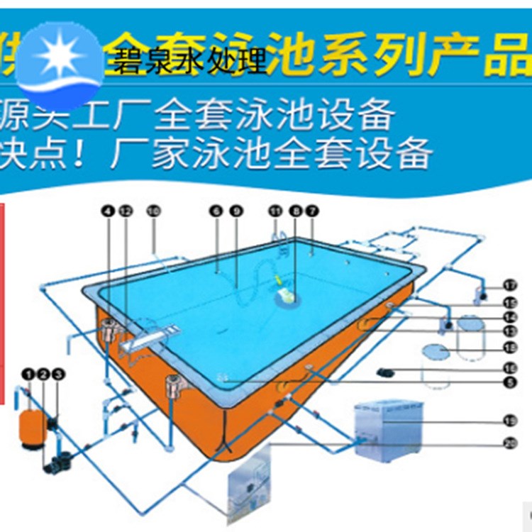 厂家直销BQ-08重力式设备景观水处理、循环水处理