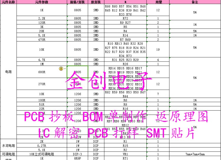 PCB线路板抄板/设计改板/BOM单/返原理图/IC解密/电路板加急打样