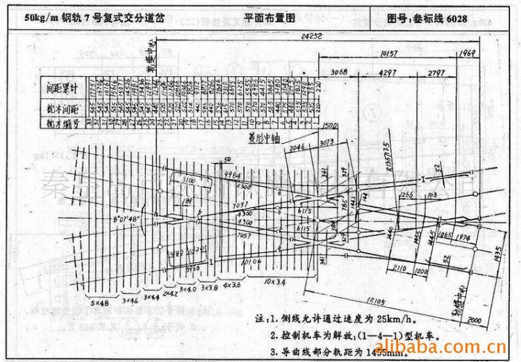 50Kg/m钢轨7号复式交分道岔（叁标线6028）