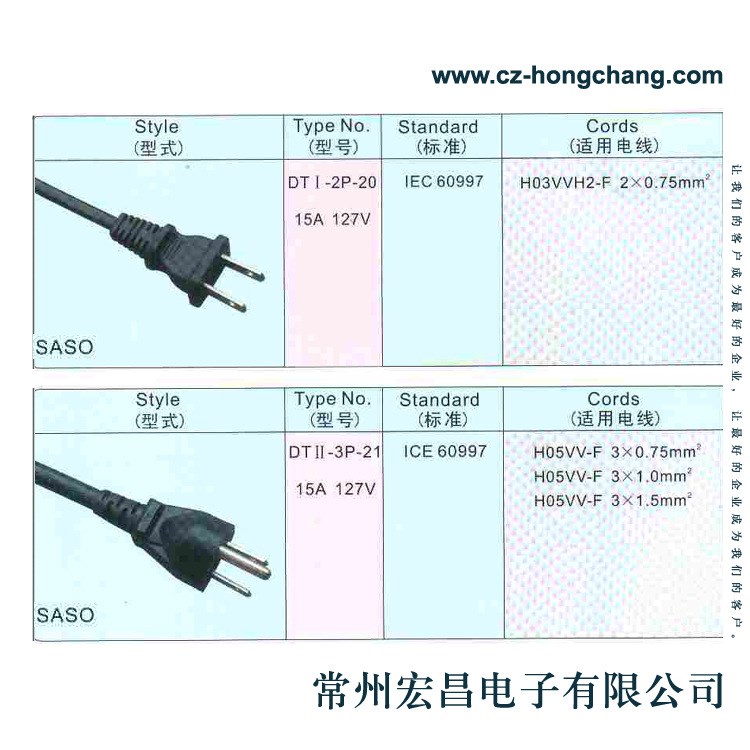【厂家直销】常宏昌/薛巷州带插头电源线沙特500强企业供应商