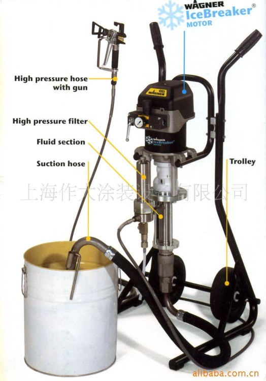 供应瓦格纳喷涂机-上海作大涂装设备有限公司