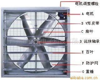 抽风机价格抽风机厂家抽风机批发抽风机代理抽风销售工业排气扇