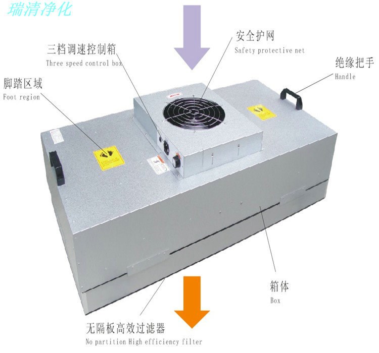 供应风机过滤器机组 FFU低噪音 FFU层流罩过滤器 过滤器