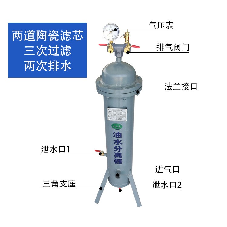 除油器激光切割专用耐高压油水分离器