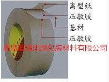 3M双面胶带，各种型号规格均可定做，欢迎前来订购