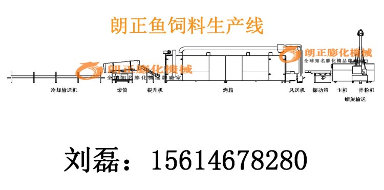 宠物饲料膨化机器厂家 食品加工理想的膨化设备-济南朗正机械