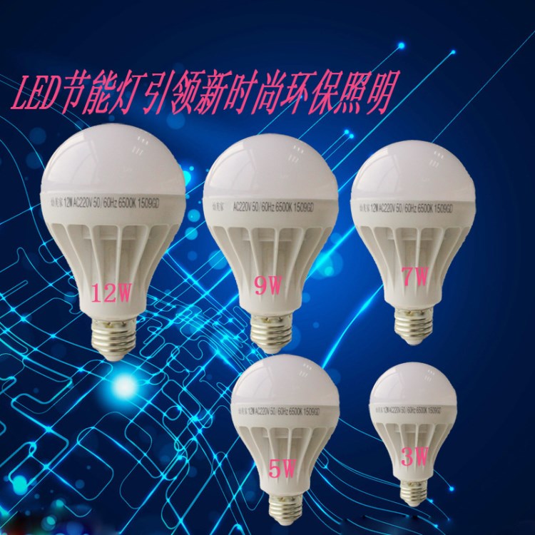 LED节能灯泡照明灯超亮3W5W7W9W12W暖白E27螺口球泡灯卡口灯泡