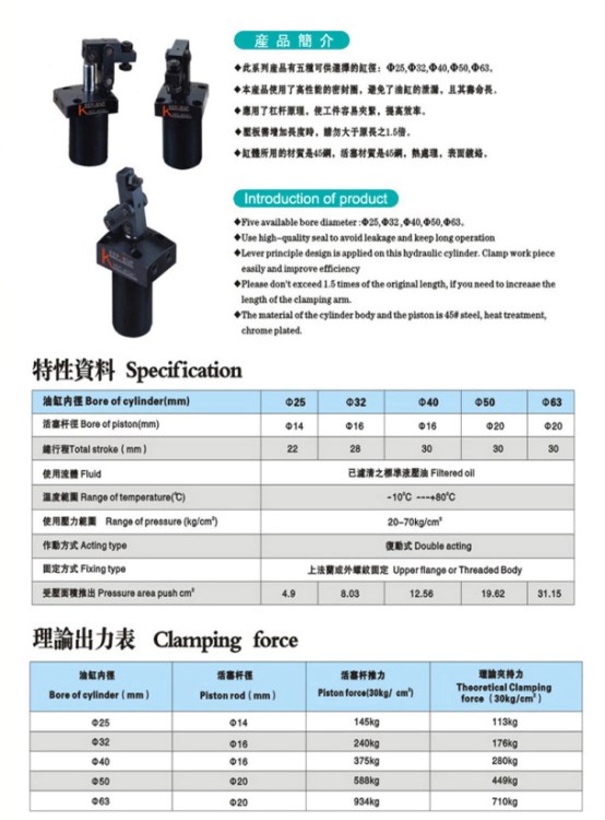 台湾鈊耐KLHCO1杠杆式油压缸