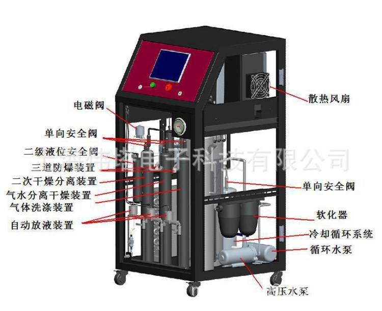 汽车维修店专用氢氧除碳机汽车引擎除碳仪器厂家直销