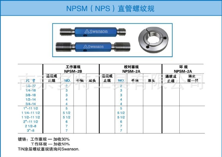 供应美国SWANSON直管螺纹NPSM(NPS)环塞规/校对规