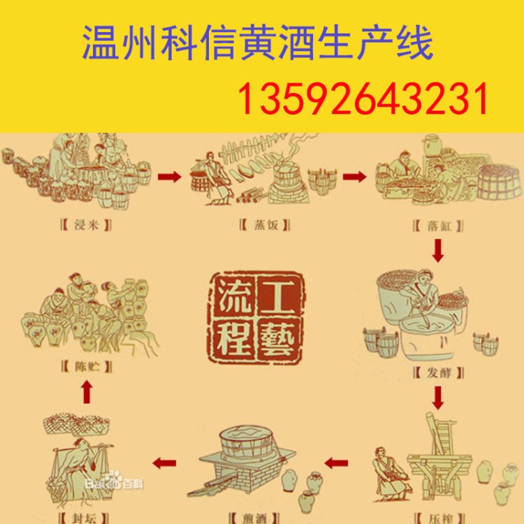 整套黄酒加工生产线价格 中小型黄酒灌装机械设备厂家