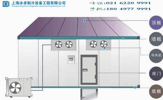 昆山冷库厂家 级性能稳定 海鲜库 酒水库 蔬菜水果库 造价低