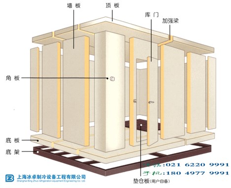 湖州冷库级性能稳定\海鲜速冻冷库冷藏库\免费安装报价保养