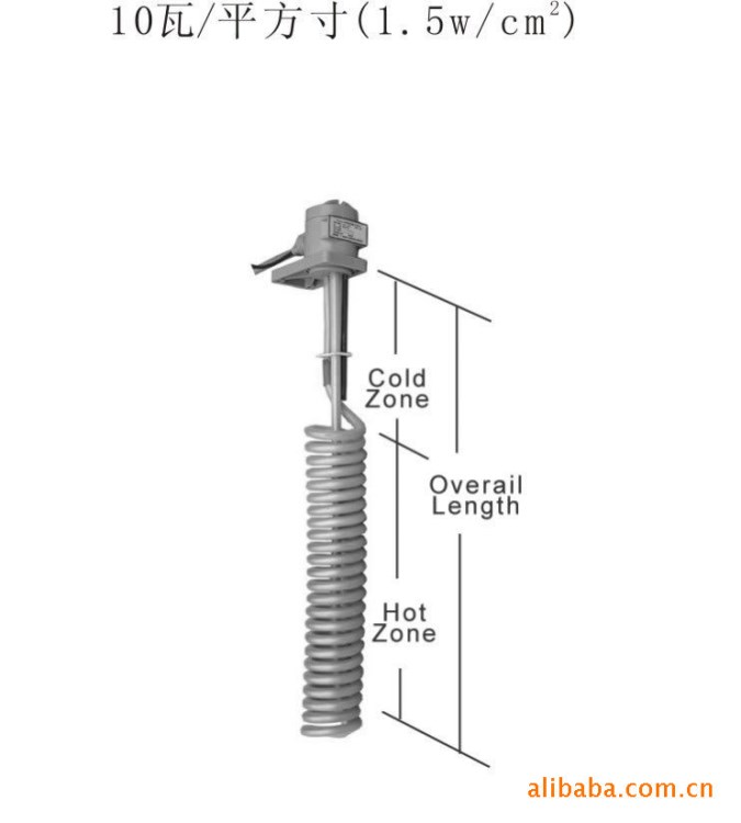 加热器|PROCESS  TECHNOLOGY螺旋型铁氟龙[PFA]电加热器