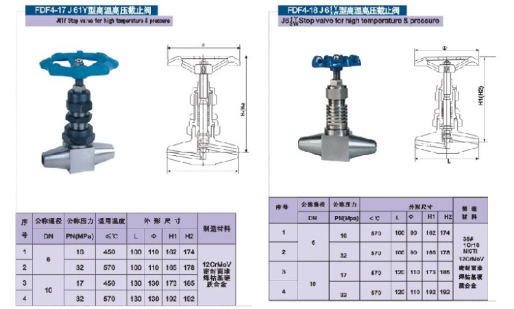 厂家直销 304不锈钢高温高压截止阀 针型阀价格 规格型号