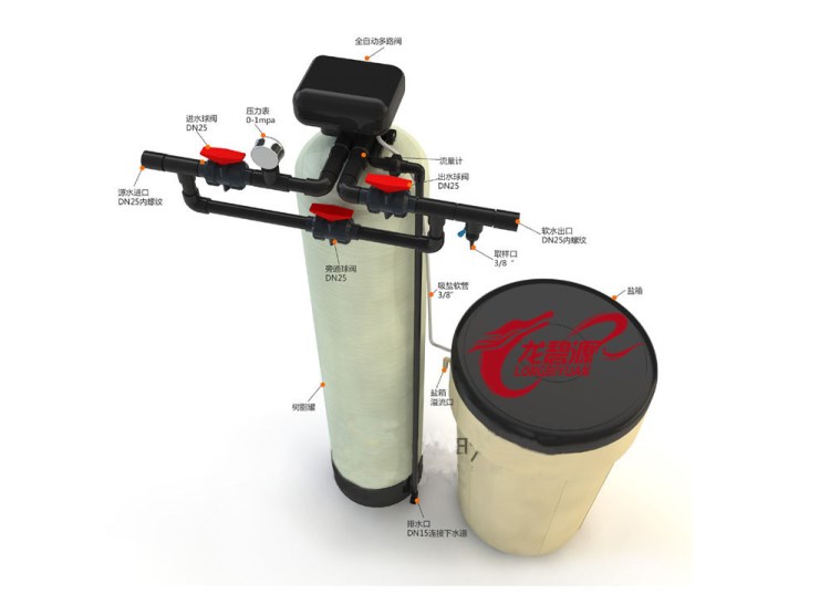 1-2T/H吨全自动软化水设备 每小时出水1-2吨单罐软水器软化水设备