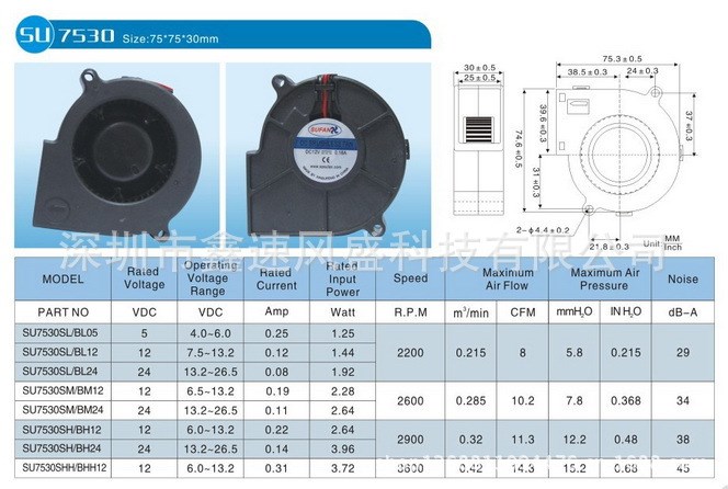 厂家生产定制7530直流鼓风机 12V/24V  双滚珠  7530离心风机