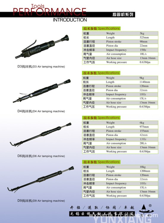 气动捣固机具有不同型号产品生产厂家直供产品信赖