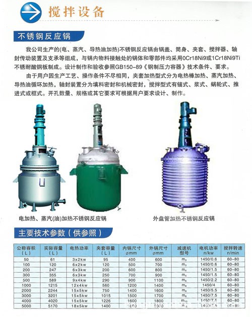 宏图药化-电加热-蒸气加热-油加热反应锅外盘管加热不锈钢反应釜
