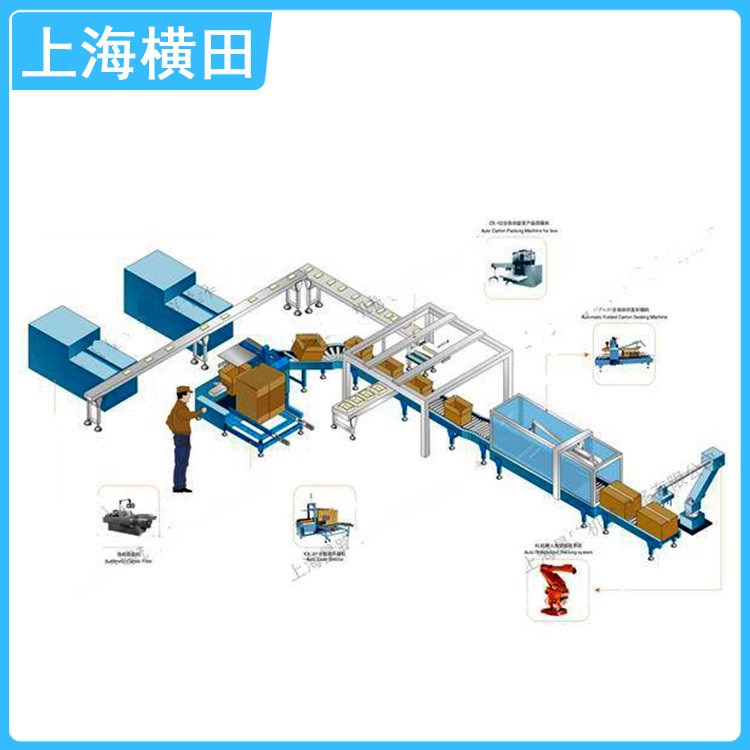 厂家生产 定制盒装产品包装生产线 自动化机械物品包装生产线