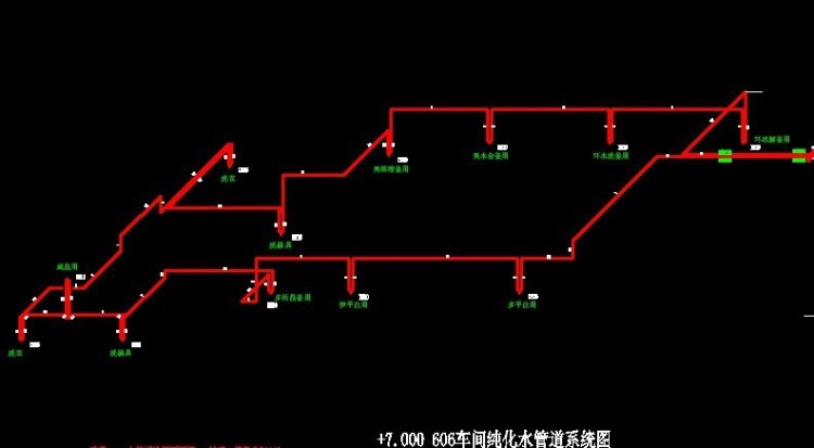 高品质实验室不锈钢水管道管路 抗腐蚀经久耐用,稳定性高