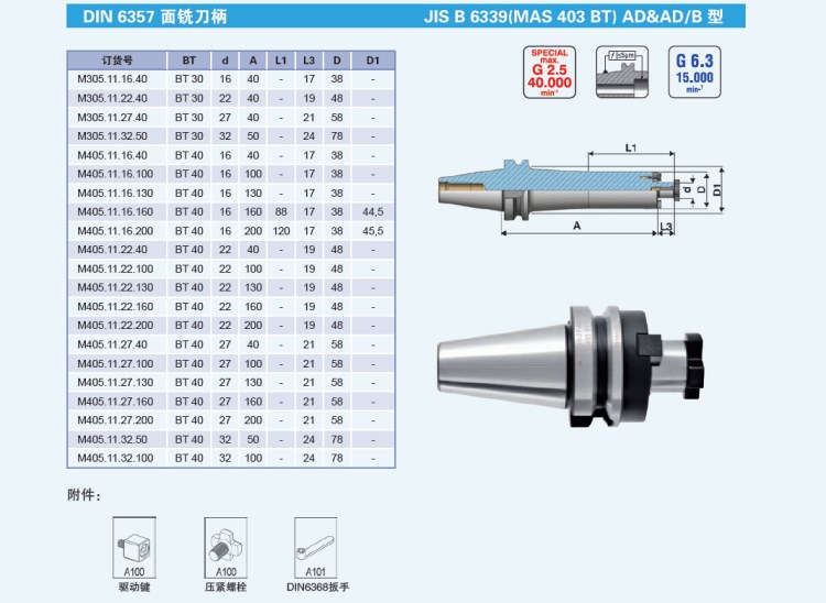供应美国M.A.Ford刀柄MAS 403 BT系列DIN 6357面铣刀柄