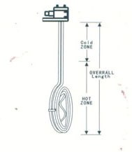 供应电加热器 氟塑料（PFA、PTFE）