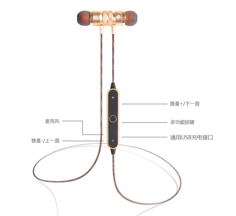 BT-22新款运动蓝牙耳机无线4.1入耳式立体声双耳塞式 手机通用