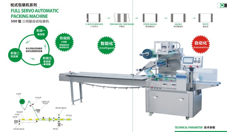 全自动枕式包装机 绿豆饼 饼干包装机 三伺服自动包装机