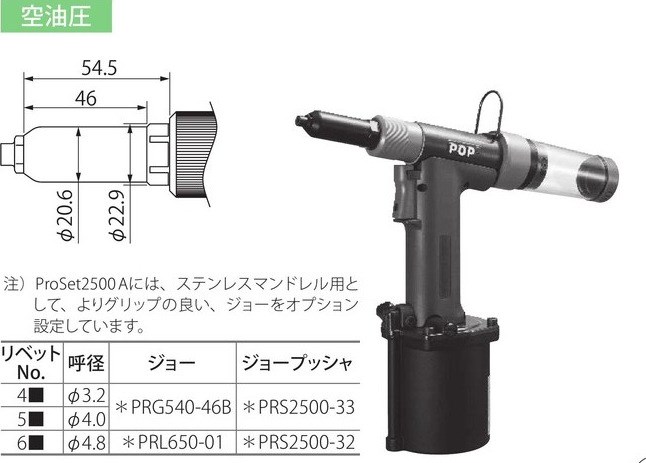 气动铆钉枪POP2500A/PROSET2500A 铆钉枪 铆枪 螺母枪 压铆枪