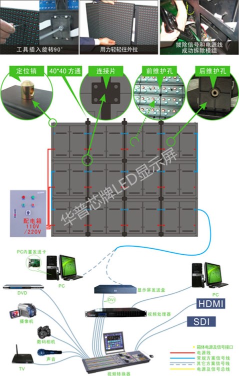 p10户外全彩led显示屏 led户外双维护显示屏 前维护LED模组320