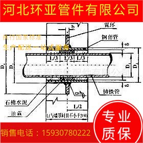 郑州供应消磁防水钢套管 地铁埋地穿线消磁管DN100  SC100