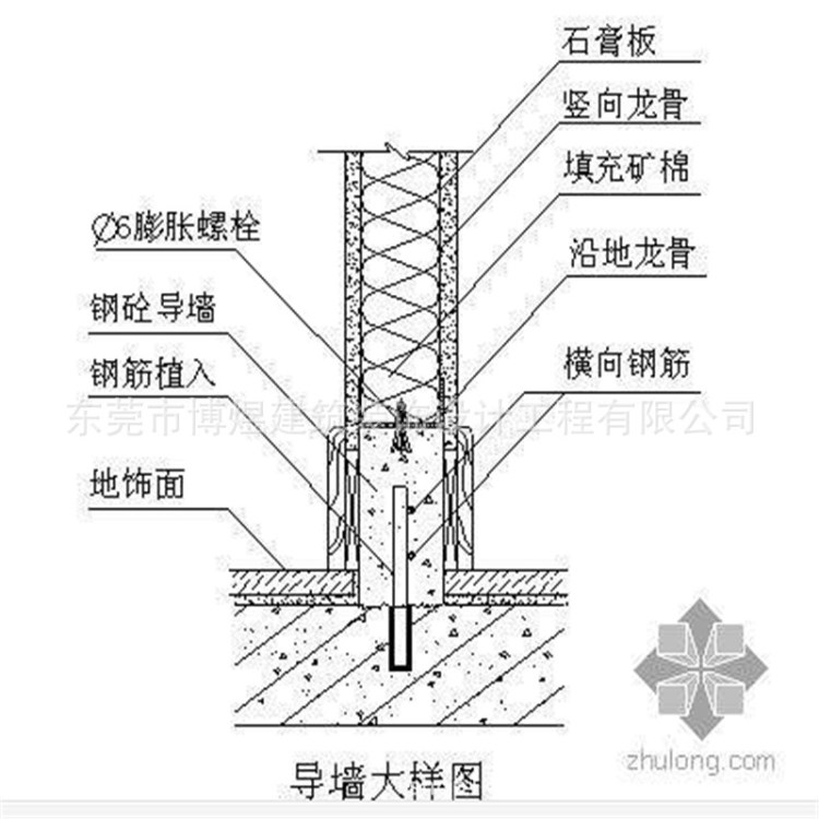 供应高埗玻璃隔断，轻质砖隔墙，高埗石膏板隔墙，彩钢板隔墙